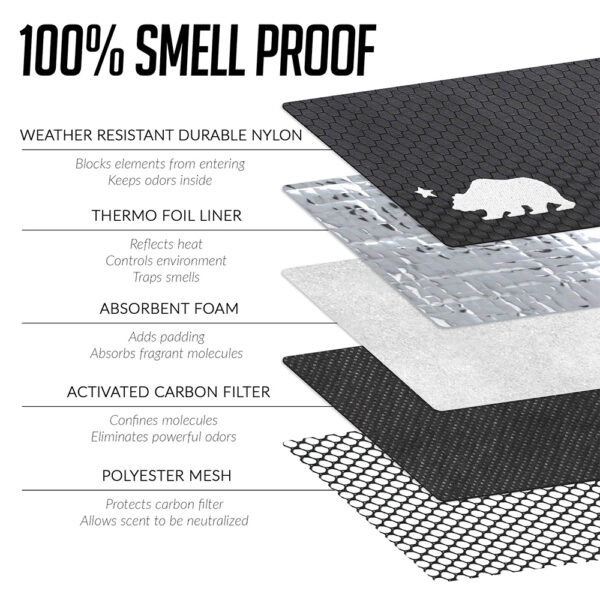 Cali Crusher® Small Soft Case - Odor Proof - Imagen 8